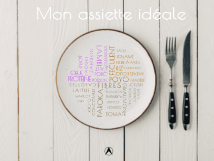 Mon assiette idéale